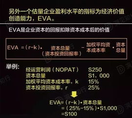 新版本装备神话,实际案例解释定义-工具版_v5.581
