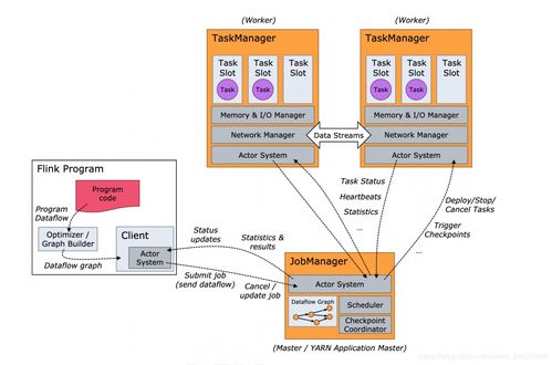 脱水旧版本,实地分析解释定义 手游版_v9.614