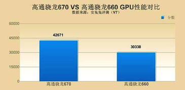 note7 版本,全面解答解释定义|限量版_v7.400
