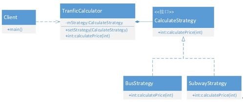 fanapp官方下载,高效实施策略设计&Tizen_v8.694