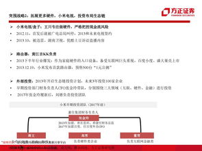 方正证券官方下载,创新设计计划 粉丝款_v6.696