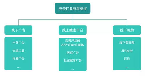 美借新版本,精细化定义探讨_交互版1_v5.935