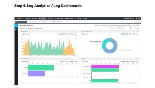 平板ppt下载2015官方下载,详细数据解释定义&amp;SP_v7.518