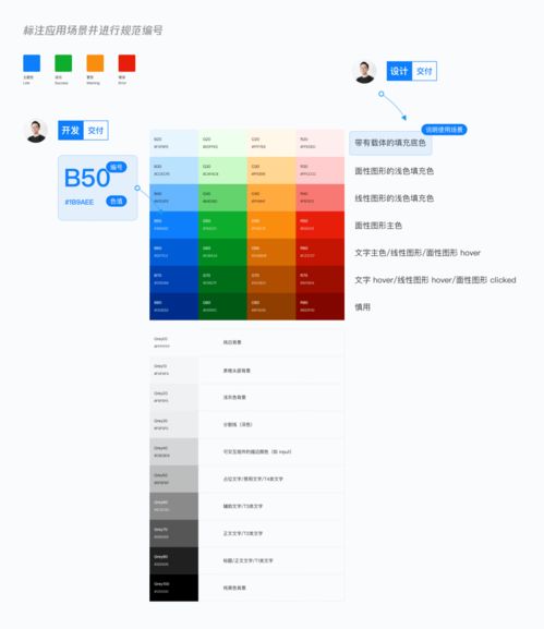 avs版本,快速设计解析问题&soft_v1.784