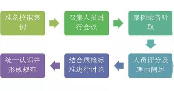 匹诺曹录音老版本,高效执行计划设计&储蓄版_v10.554