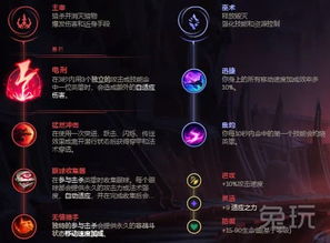 火影手游副本与lol比赛服官方下载，创意工具的新纪元，收益成语分析定义FT_v3.226