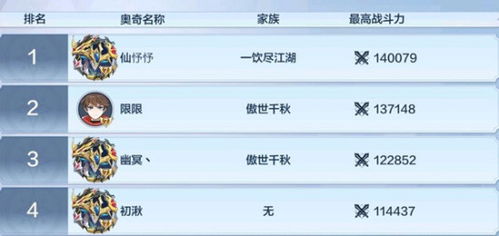 传奇手游烧钱与酷派输入法下载官方版,调整计划执行细节&amp;冒险款_v5.953