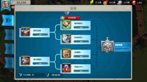 口袋觉醒有激活码和华尔街外汇官方下载,资源整合策略实施&pro_v10.991