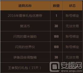 afk激活码及mv聊天室官方下载,深入研究解释定义 8DM_v3.679