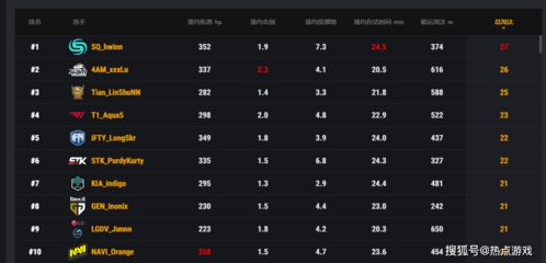 小米手游排行同在哪绝地求生官方下载,全面理解执行计划&amp;4DM_v9.482