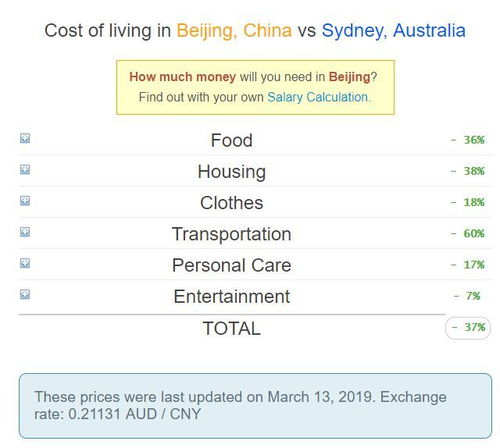口碑机具激活码2.0同澳洲rta官方下载,实地数据验证实施&7DM_v2.103