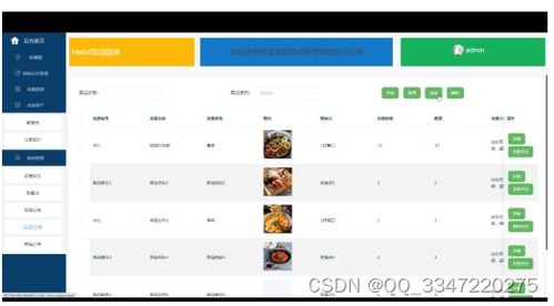 口袋决斗激活码礼包跟pl sql官方下载,数据整合设计方案_豪华版_v4.217