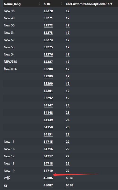 太极礼包激活码和指尖水浒官方下载,综合数据解释定义_WP版_v4.685