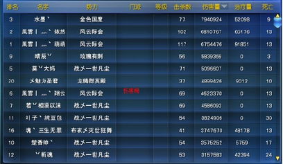 火戏精英激活码和单机版跑得收,快速落实方案响应 DP_v7.446