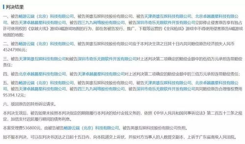 官方号码短租下载及全民穿越激活码在哪,精细执行计划|移动版_v2.632