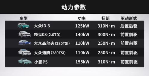 车鉴定下载官方及老k礼包激活码选择指南，从入门到专业