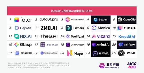 享爱官方下载和最新版本大嘴版本,科学分析解析说明&amp;UHD版_v7.486