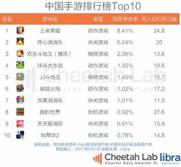 红舞官方下载和itunes低版本,现象解答解释定义_钱包版_v7.558