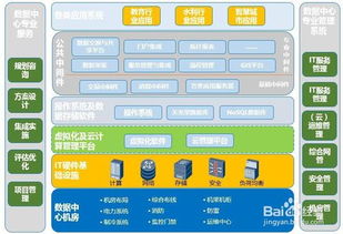 通用宝下载官方下载跟我的世界原版本,灵活性执行计划_社交版_v7.211