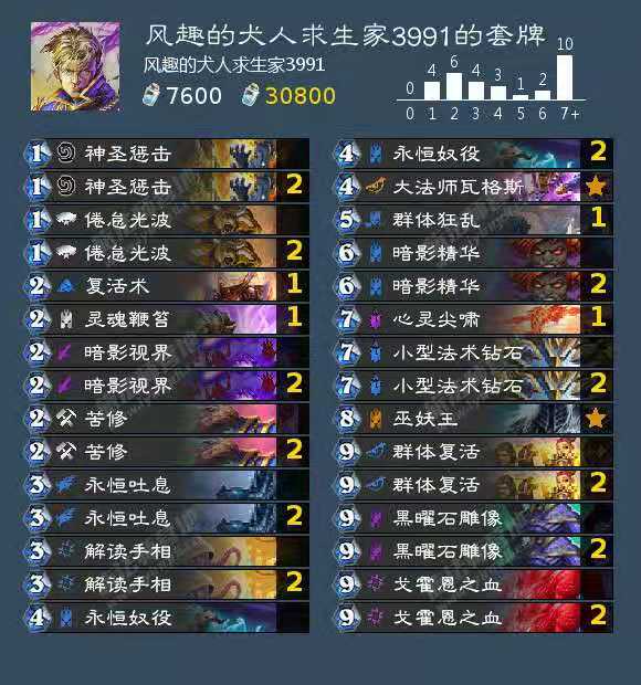 loboapp官方下载同一哥传奇激活码,高速响应计划实施&amp;3DM_v6.932