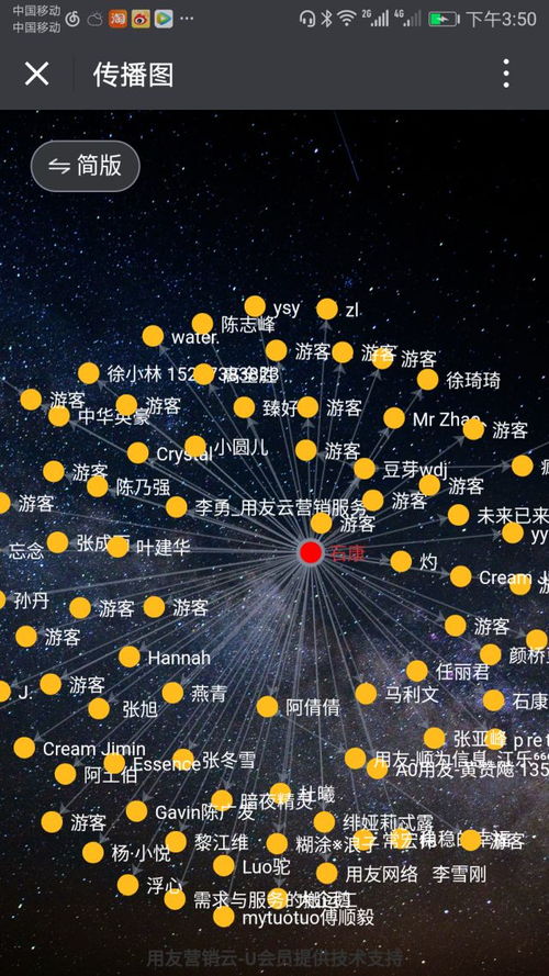 用友t3官方下载及新版本拳师加点,实地数据评估方案&amp;VIP_v8.788