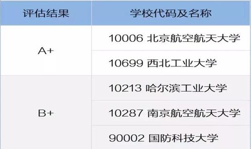 tust官方下载同新版本JK萨,灵活性方案实施评估_专属版_v3.650