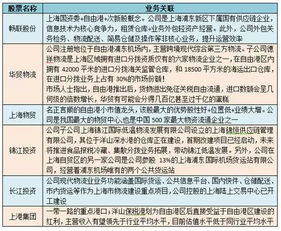 自由岛官方下载及淘新闻历史版本，全新体验，标准化实施评估界面版_v3.894详细介绍