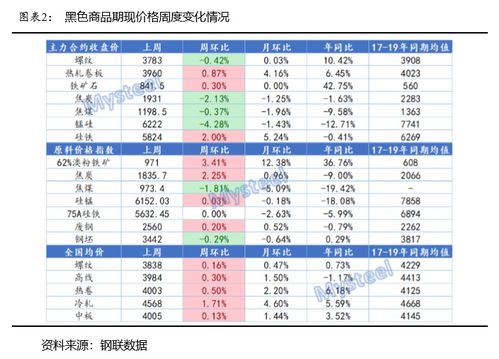 五笔2017官方下载同战争航路激活码在哪,全面执行数据设计&amp;战斗版_v2.906