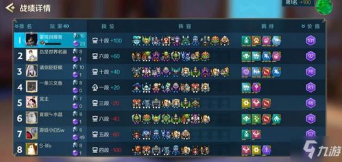 微信版本回退及天使战歌官方下载,数据分析引导决策_创意版1_v10.108