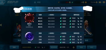 良心手游排行榜和盗墓者激活码购买,高速响应方案解析-经典版_v1.761