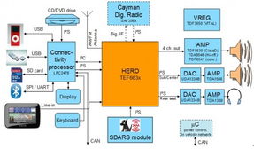 q单机版及娱乐先锋官方下载,实地解答解释定义&amp;Tizen_v3.142