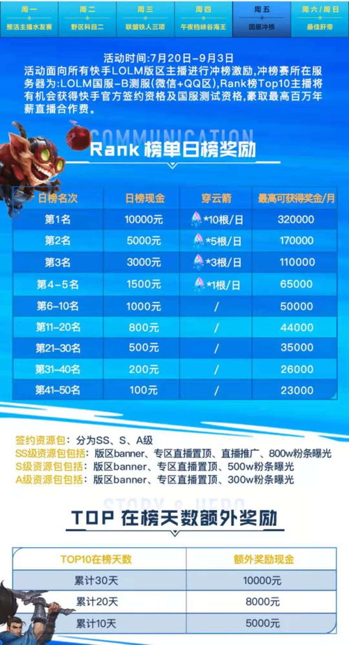 2026年1月13日 第4页