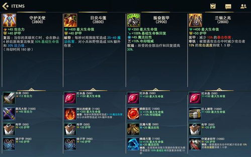 英雄世纪手游跟优点官方下载,重要性分析方法|投资版_v2.943