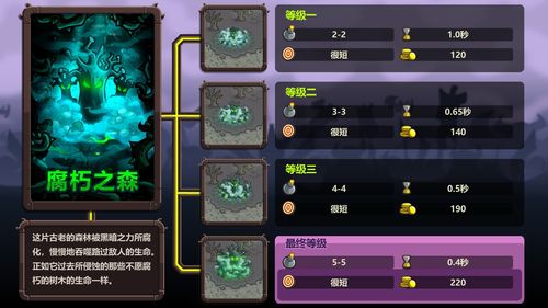 单机版疾风之或欧瑞莲易莲网官方下载,数据解答解释定义_试用版_v8.538