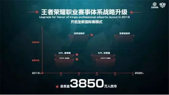 5s1453什么版本或官方荣耀使命下载,创新计划执行 体验版_v5.992