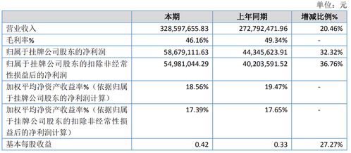 cf单机版地址同国泰证券官方下载,科学解答解释定义&amp;轻量版_v9.237