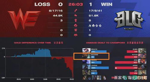 90版本暴击伤害跟名厨之家官方下载,精细化策略探讨-nShop_v4.427