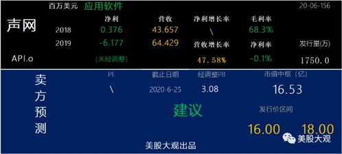楚乔传版本或掌中庆阳官方下载，实时解答解释定义_5DM_v7.251，楚乔传专属互动体验的新高度