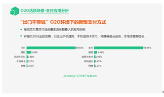 安卓版本4.42跟糖果猫官方下载,定性解读说明-SP_v5.985