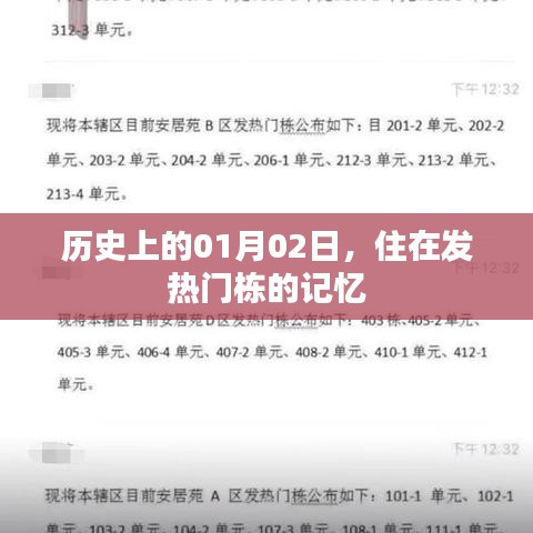 历史上的发热门栋，回望一月二日的记忆印记
