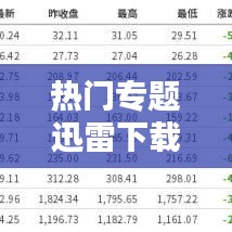 热门专题迅雷下载，轻松获取热门内容，体验全新下载乐趣
