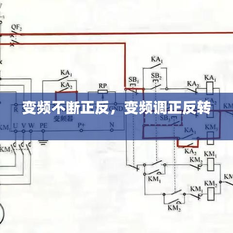 变频不断正反，变频调正反转 
