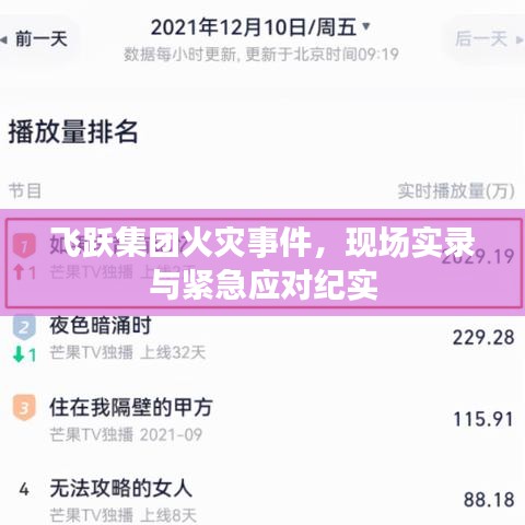 飞跃集团火灾事件，现场实录与紧急应对纪实
