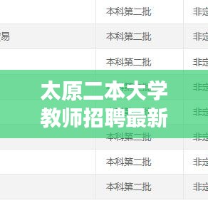 太原二本大学教师招聘最新条件解析，学历、经验、能力全知道！