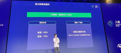 PPTV官方下载平板，创意工作的绝佳伙伴与高效推广利器