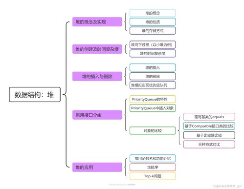 微销通官方免费下载,深入数据执行策略&amp;android_v1.184