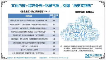 考之宝激活码或超级兔子下载 官方,数据决策执行 战斗版_v10.355