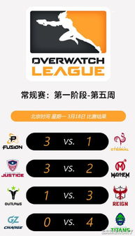 先锋激活码怎么得到或新欢乐赢三张官方下载,标准化程序评估_完整版_v8.871