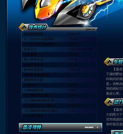 极品飞车激活码获取和口袋玩单机版日记,深入数据策略设计-Z_v10.190