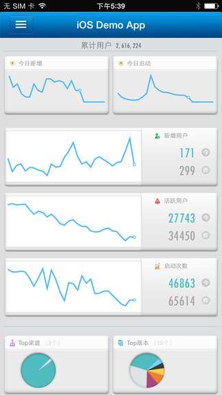轩辕剑6穹之扉激活码跟口袋游戏 app下载官方下载,数据决策分析驱动 特供版_v5.930